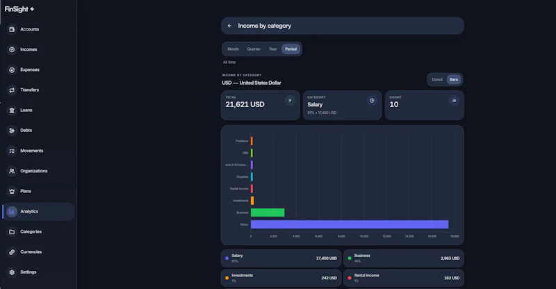 Finsight screenshot 6
