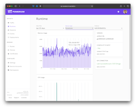 Pomerium Zero gallery image