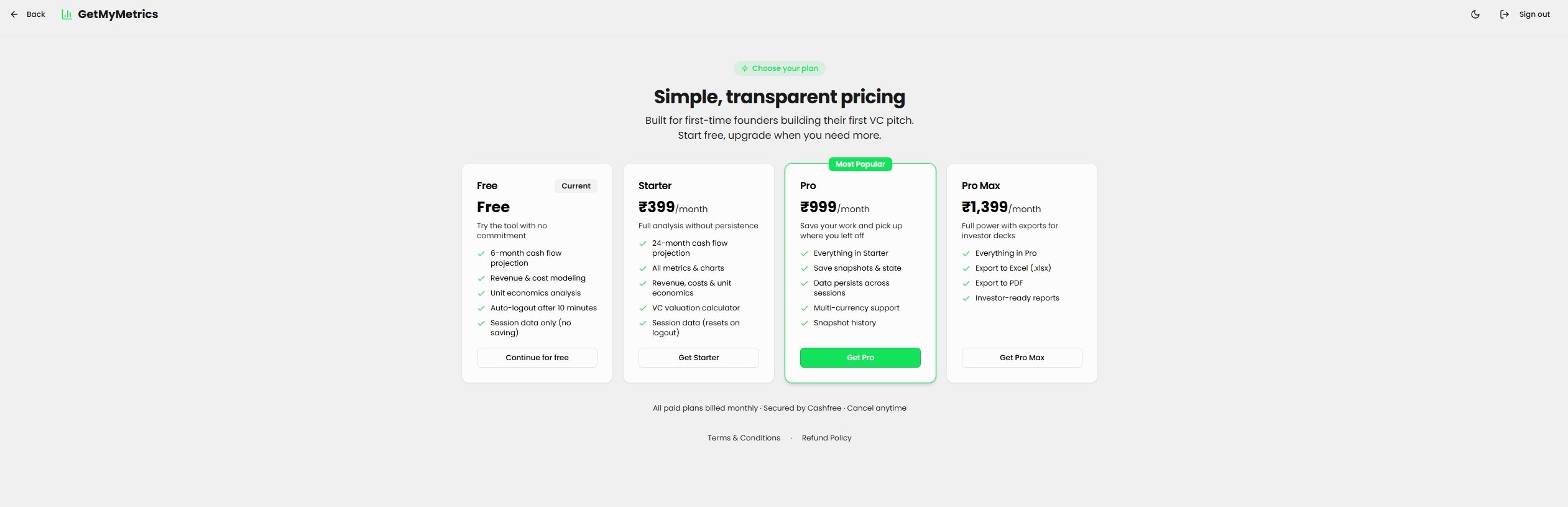 GetMyMetrics gallery image