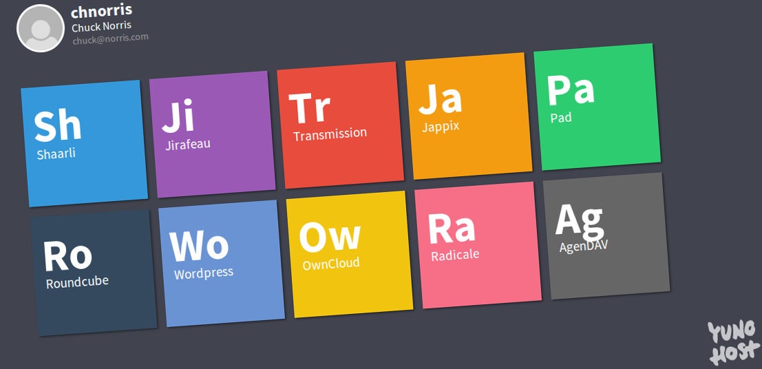 Yunohost gallery image