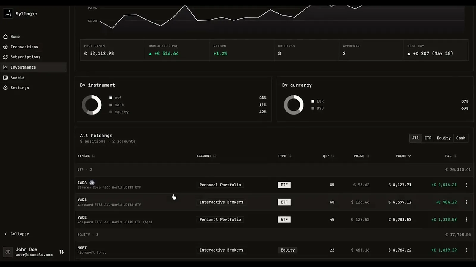Syllogic screenshot 1 (video preview)