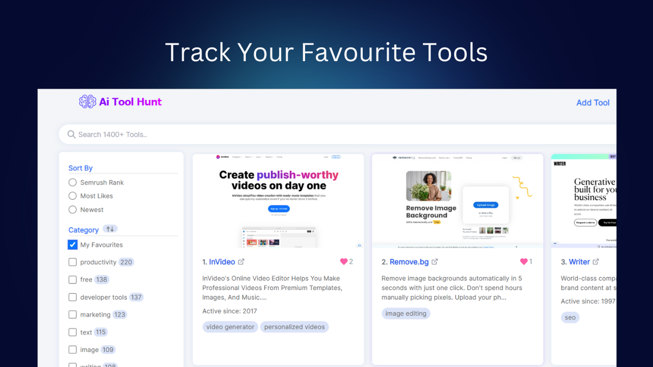 AI Tool Hunt - 4.000 hand geplukt top AI -tools op de markt media 4