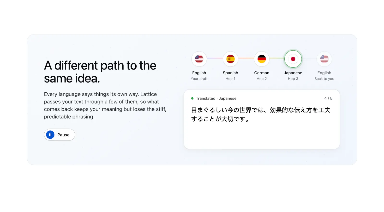Lattice screenshot 3