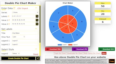 Pie Chart Maker gallery image
