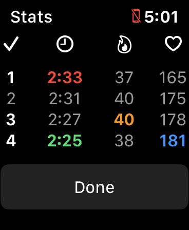 MetCount gallery image