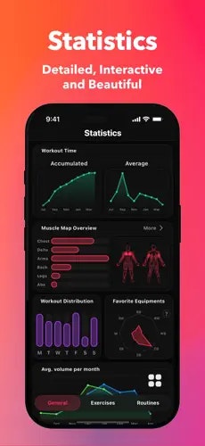 Repit Fitness media 4