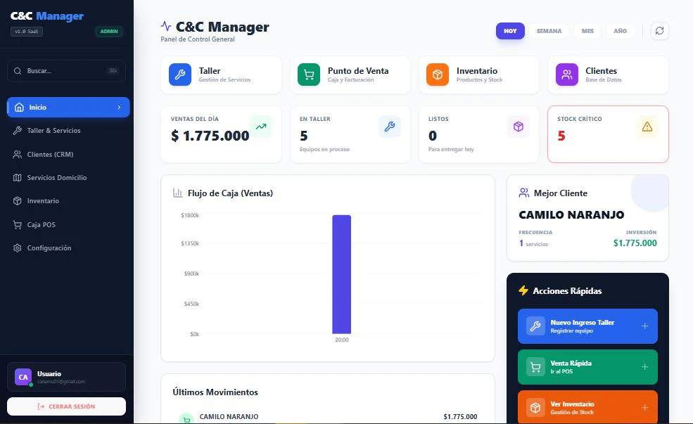 CCManager logo