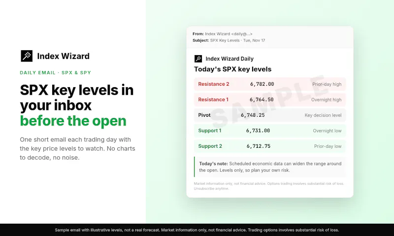 Index Wizard screenshot 1