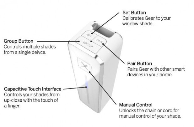 AXIS Gear gallery image
