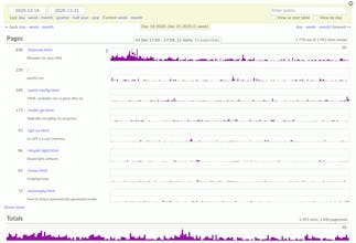 GoatCounter gallery image