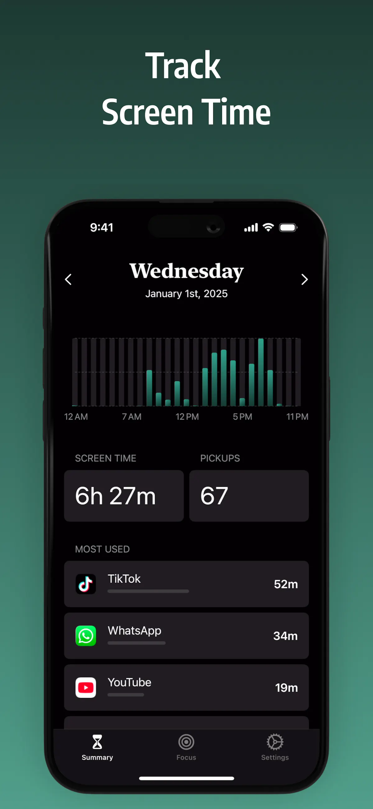 FocusPledge