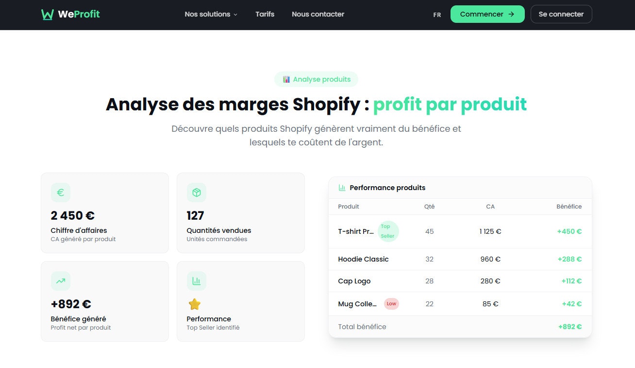 WeProfit - Screenshot 3 showing product features and functionality