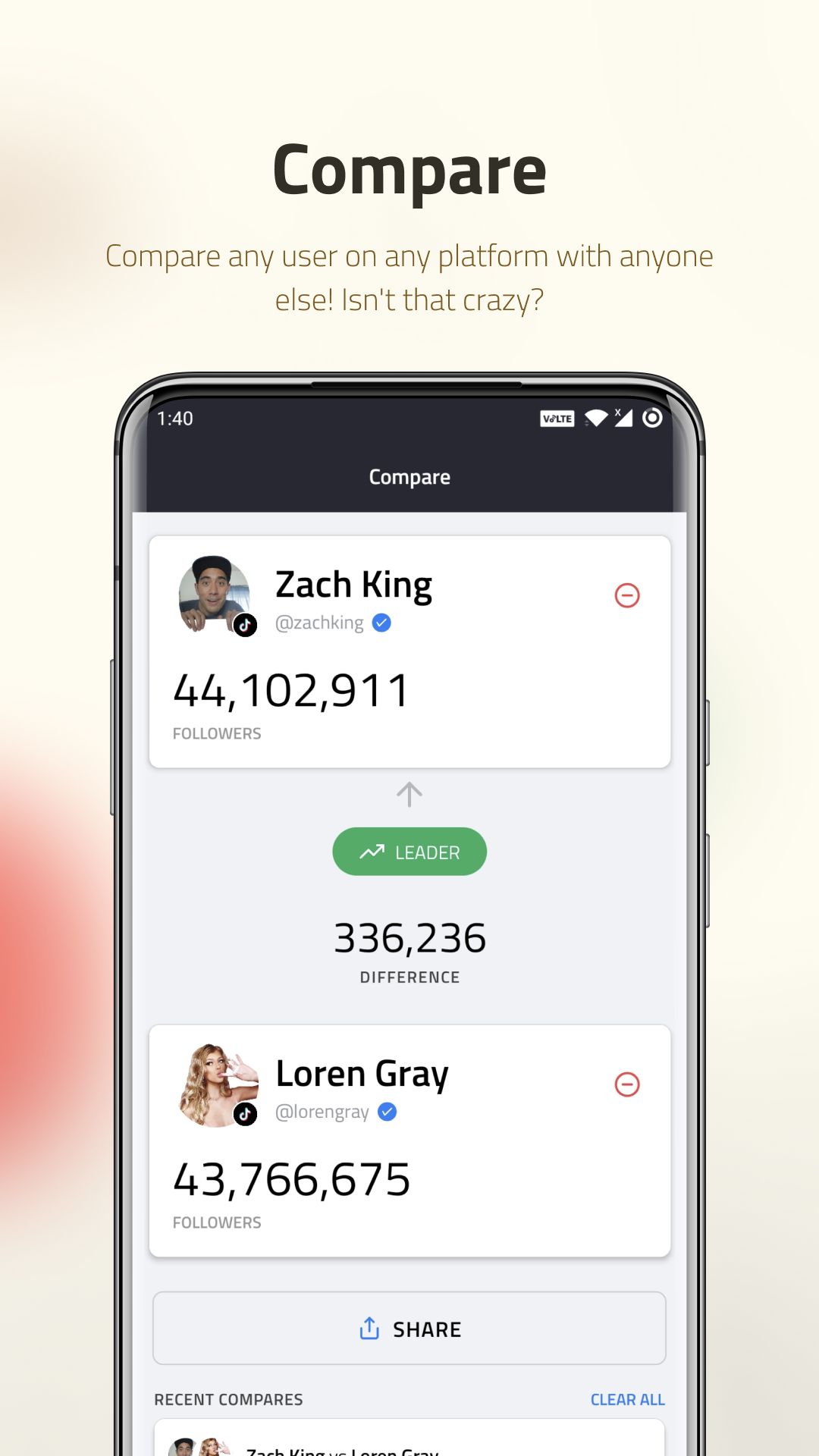 CountsLive gallery image