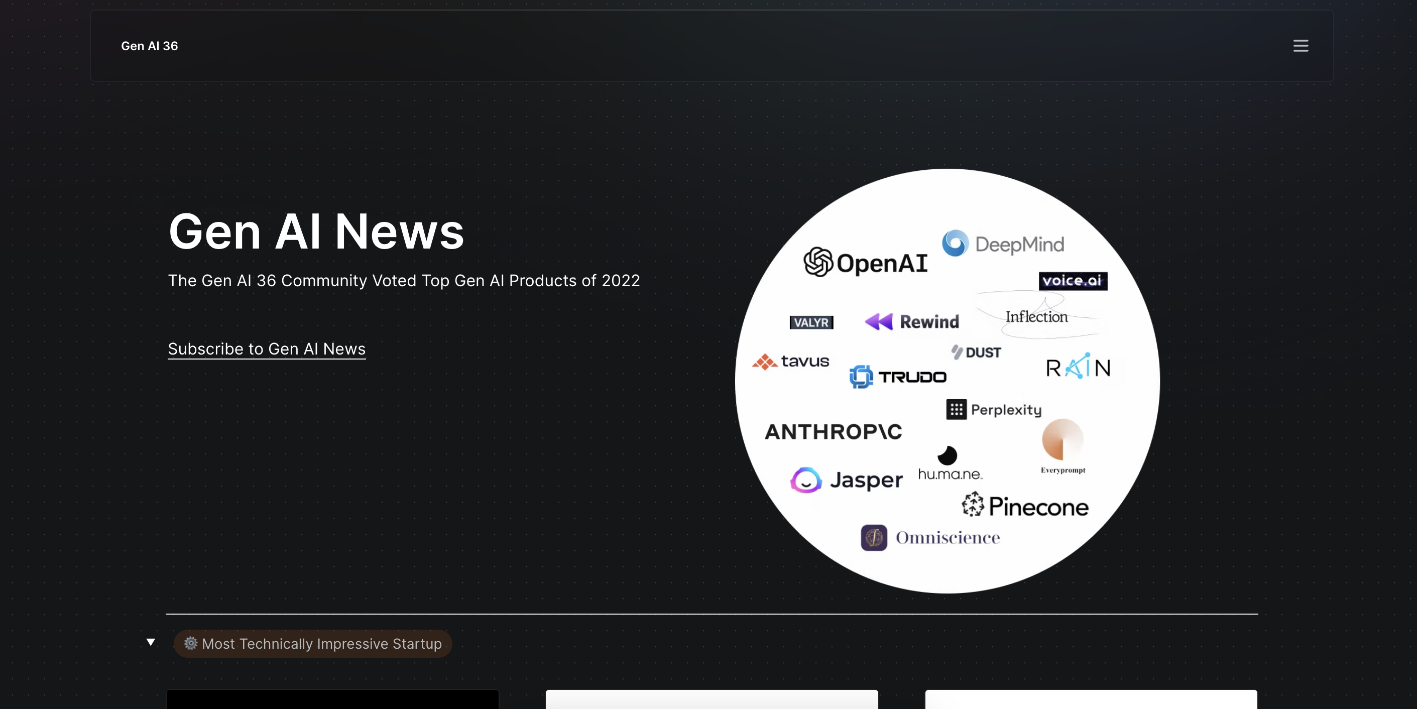 Media Giống như bạn 36 - Top 36 Gen AI Startups năm 2022 1