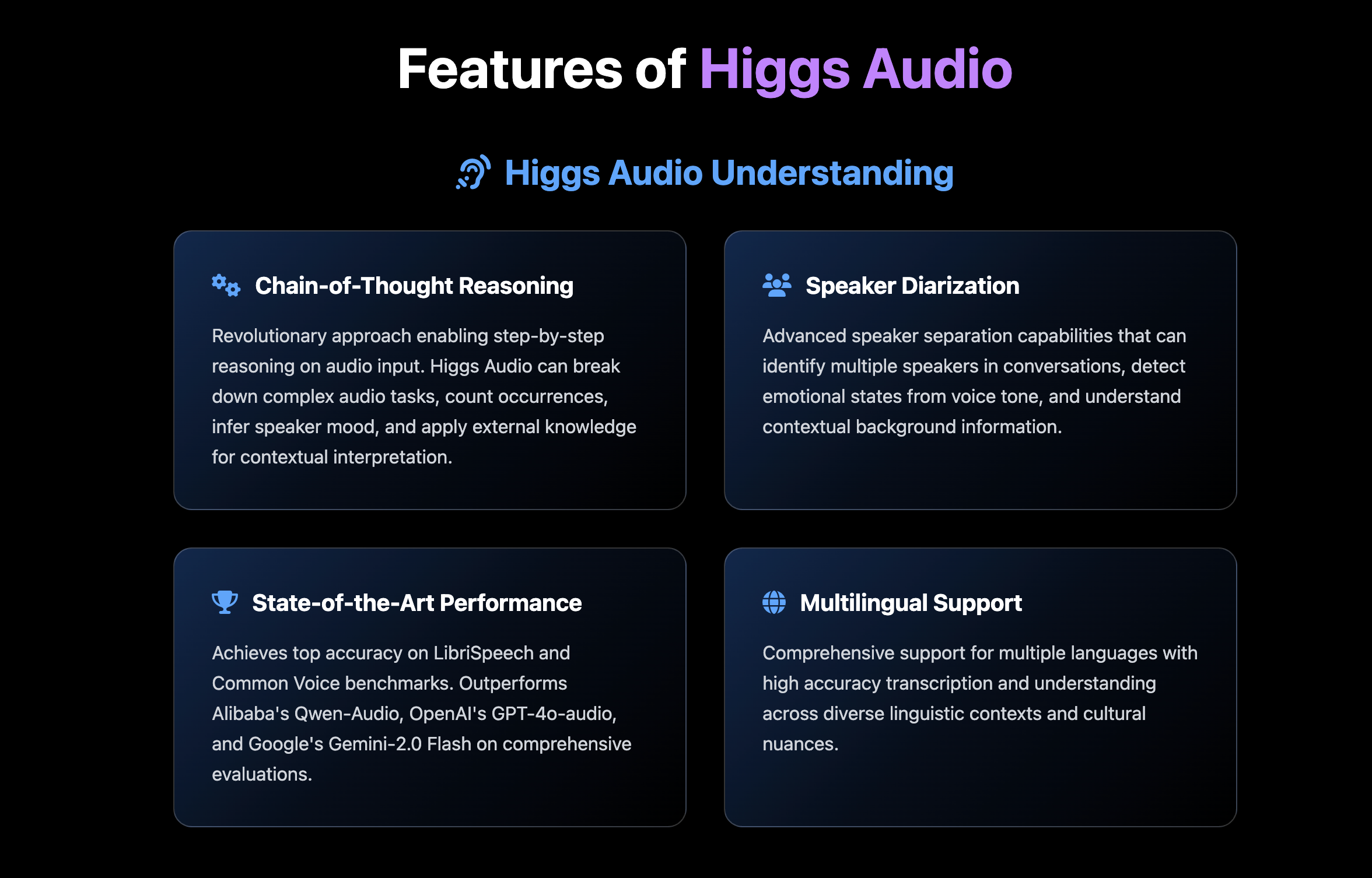 Higgs Audio gallery image
