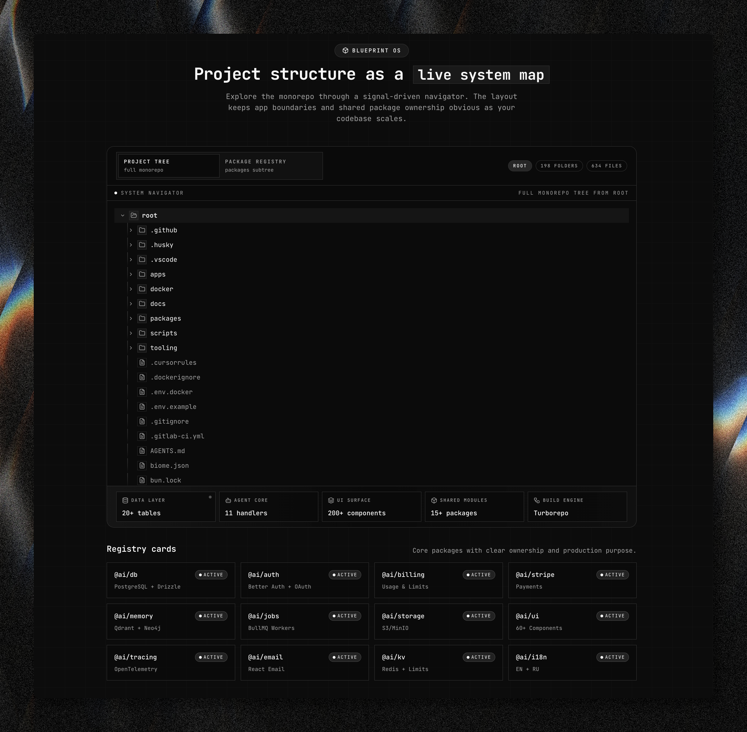 ShipAI.today - Screenshot 4 showing product features and functionality