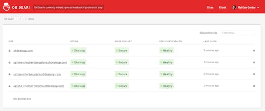 Oh Dear! gallery image