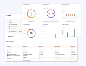 Notion-EOS Business Operating System gallery image