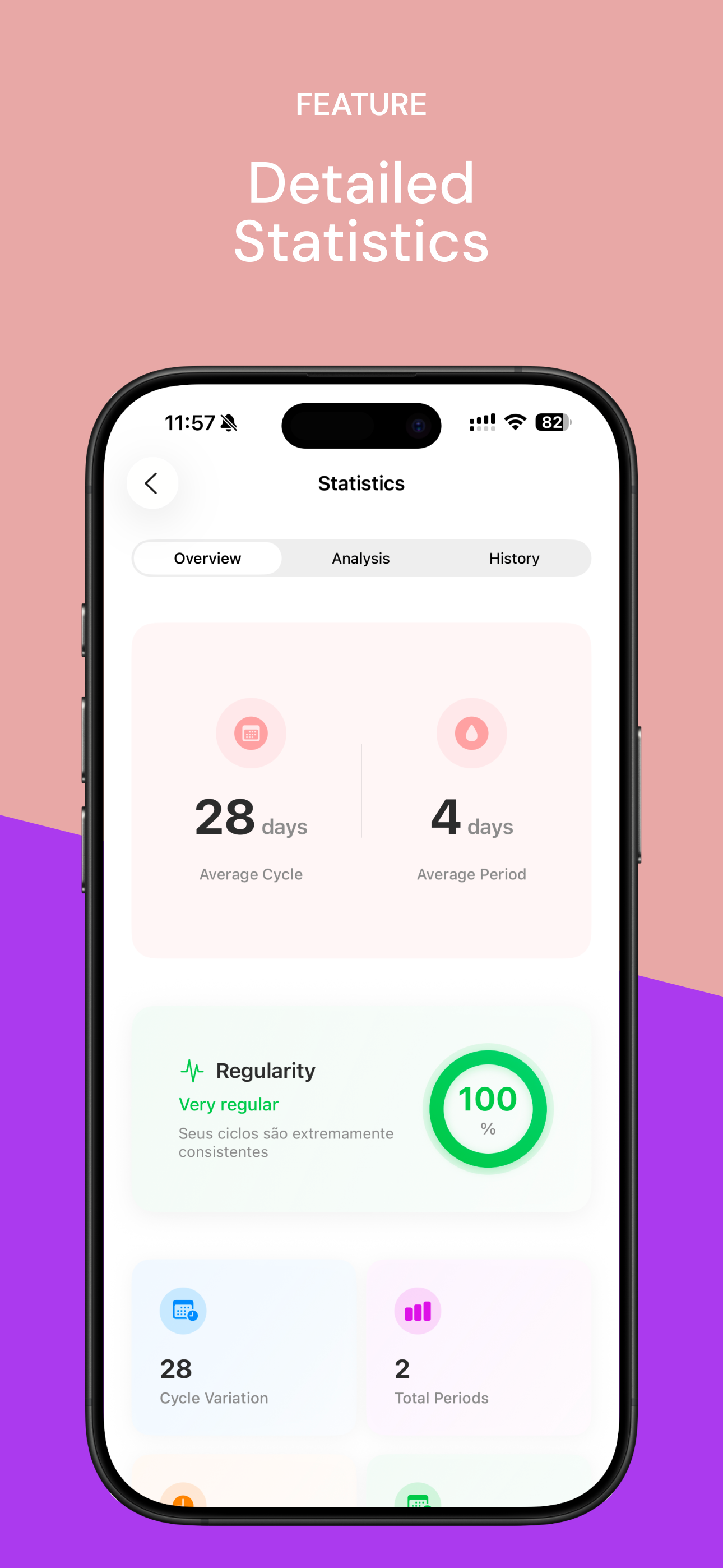 Luna - Private Period Tracker - Screenshot 3 showing product features and functionality