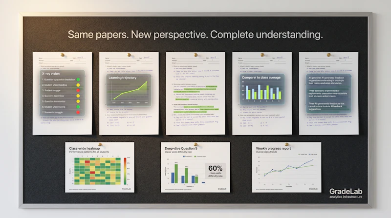 GradeLab V4.0 screenshot 6