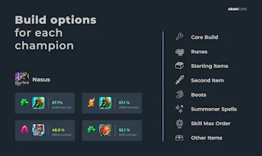 ARAM Zone gallery image