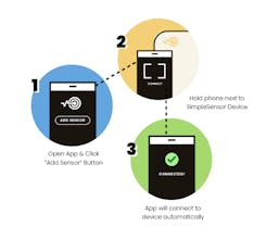 SimpleSensor gallery image