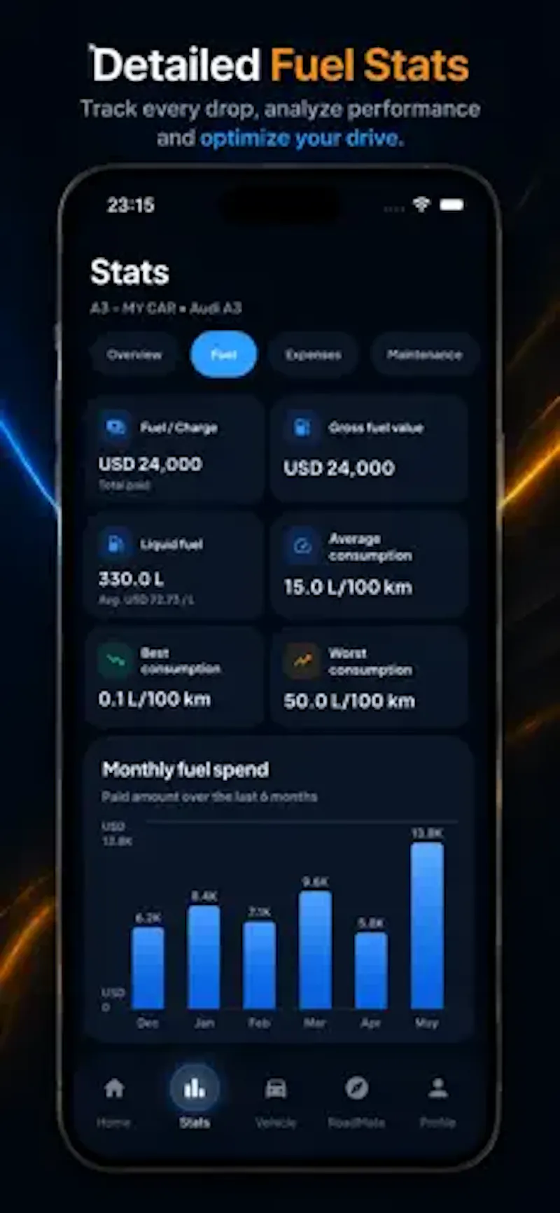 FuelMate screenshot 3