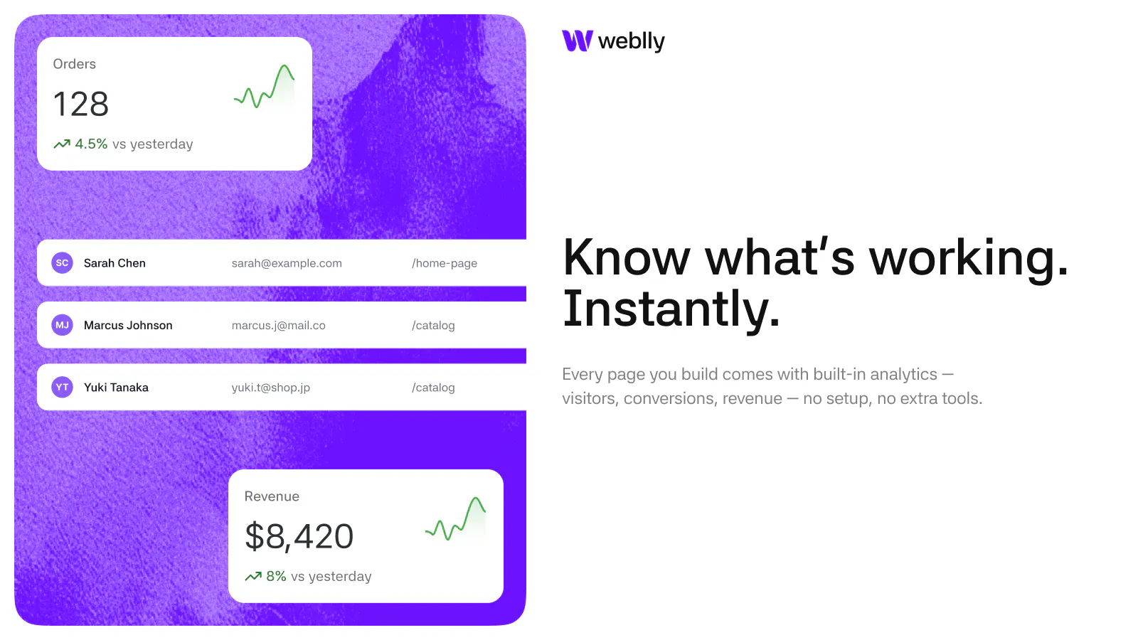 Weblly gallery image