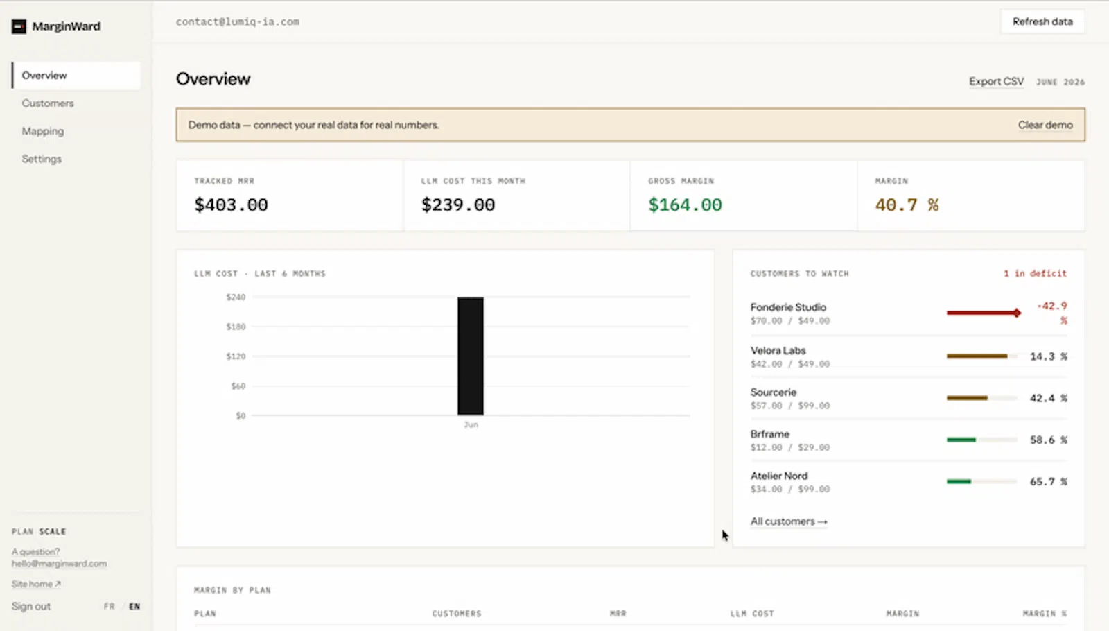 MarginWard screenshot 2