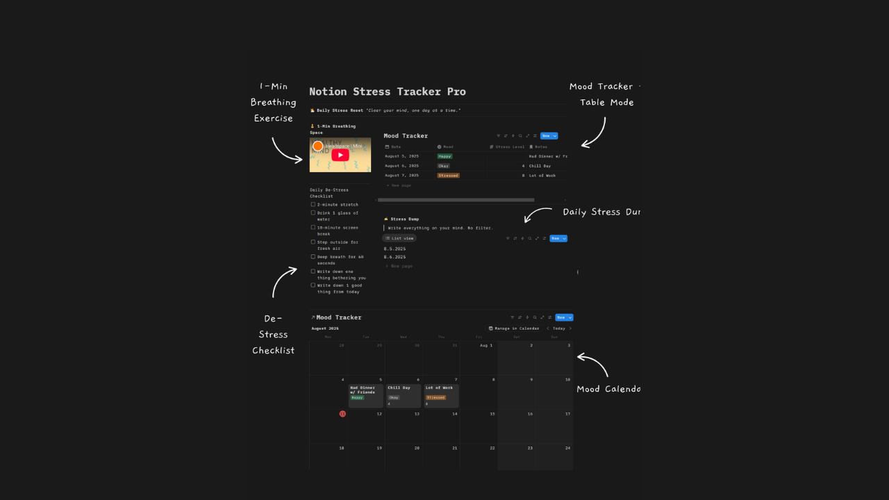 Stress Relief Hub Lite gallery image