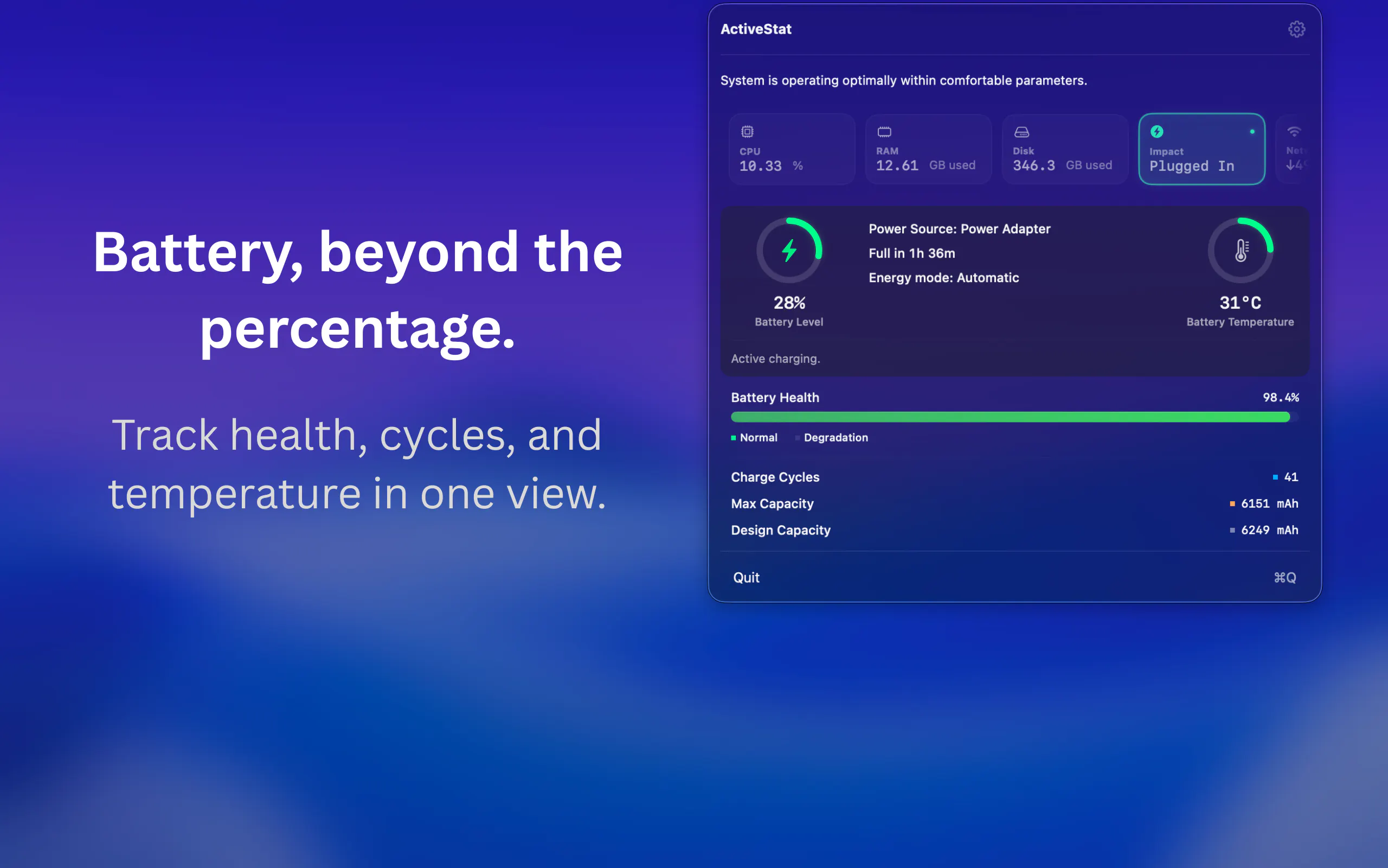 ActiveStat gallery image