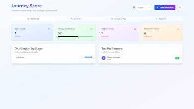 Journey Score gallery image