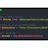 Build a dApp in 5 minutes