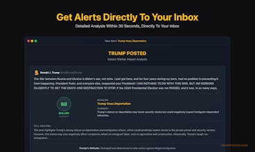 Trump Posted gallery image