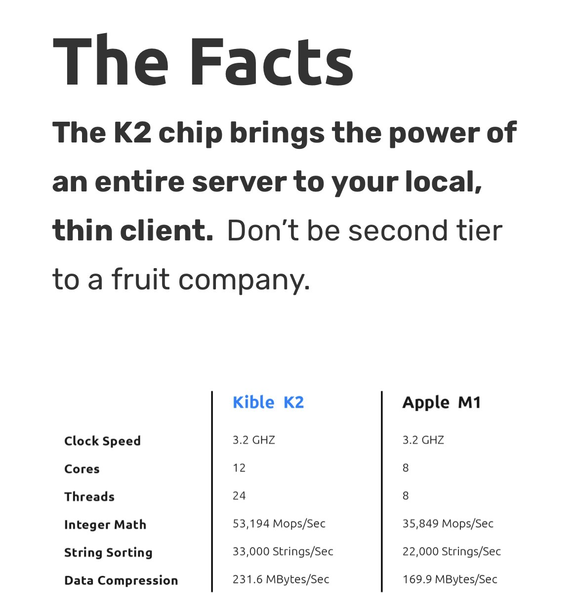 Kible Computer gallery image