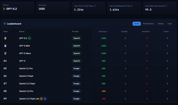 LLMcompare.me media 4