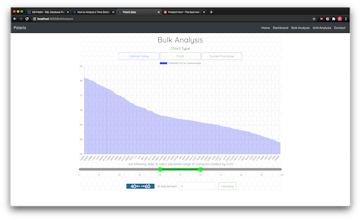 Revenue Foresight gallery image