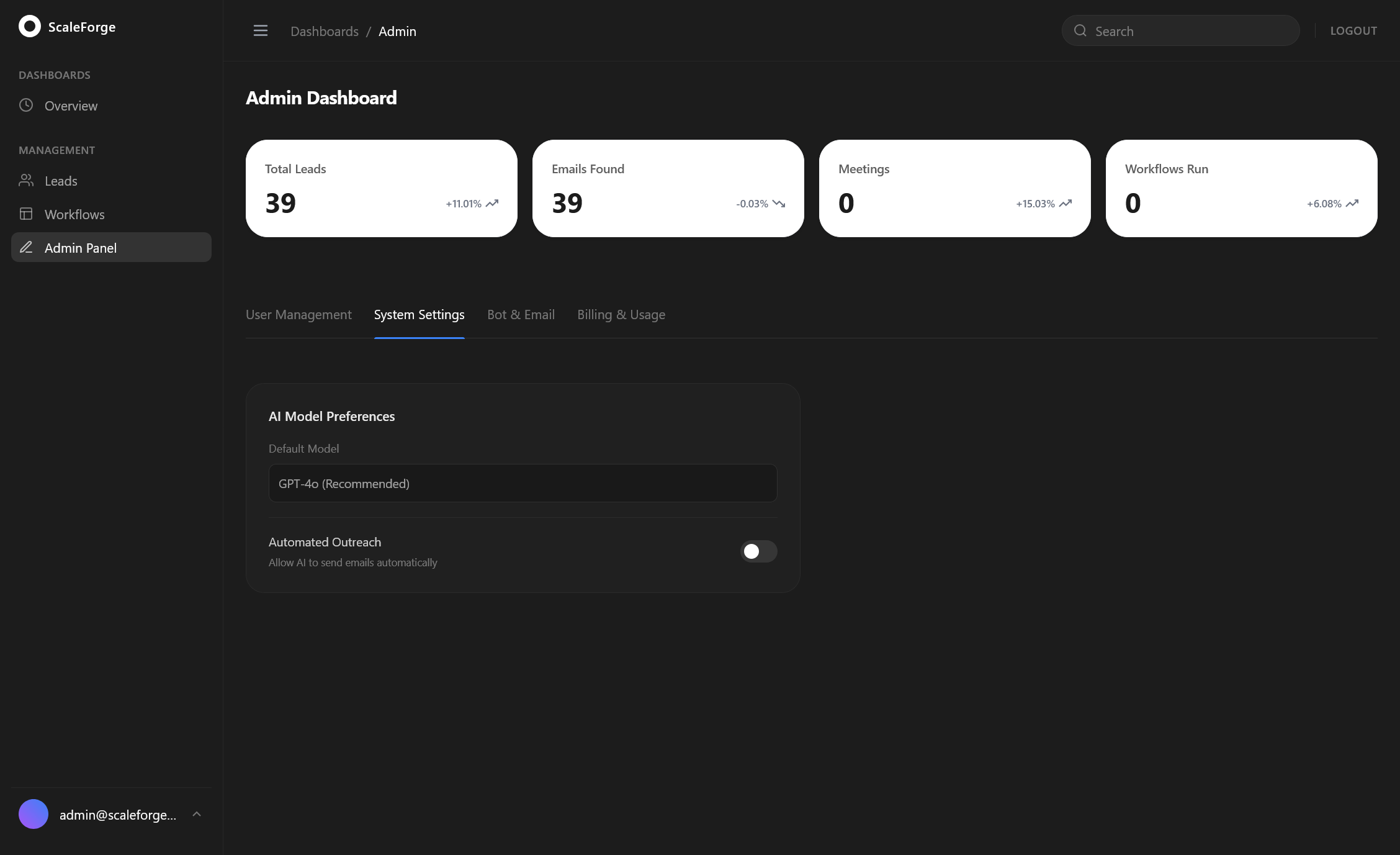 ScaleForge Sales & CRM Platform gallery image