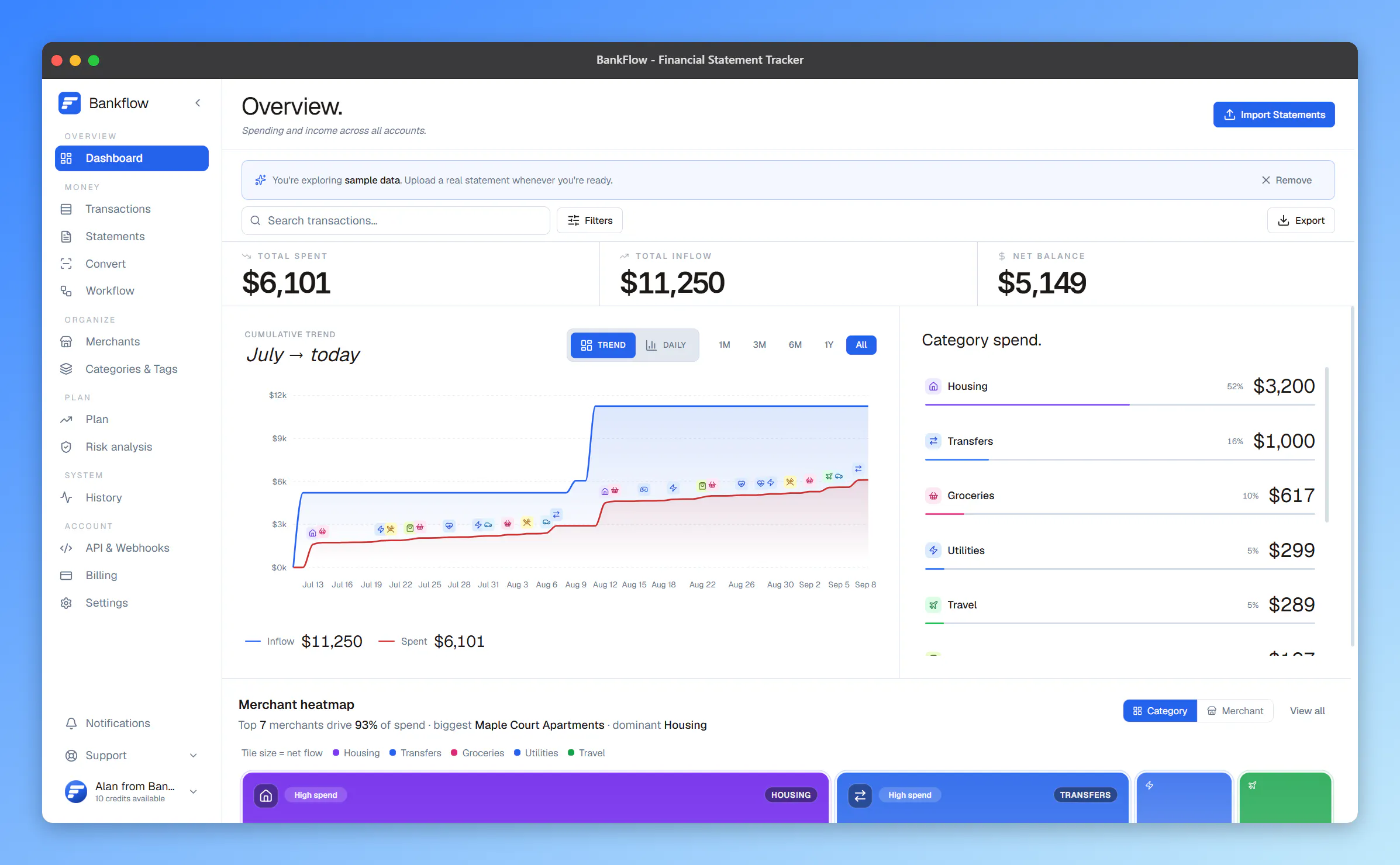 Bankflow gallery image