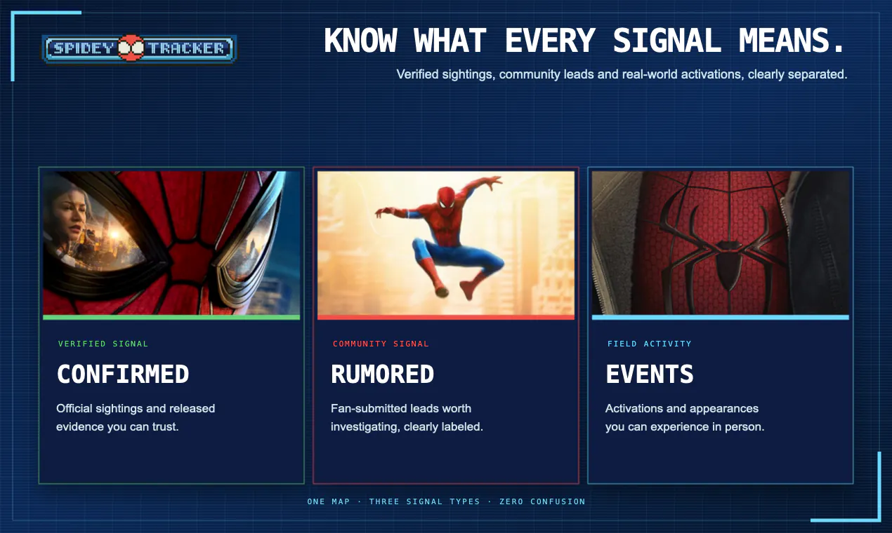 Spidey Tracker gallery image