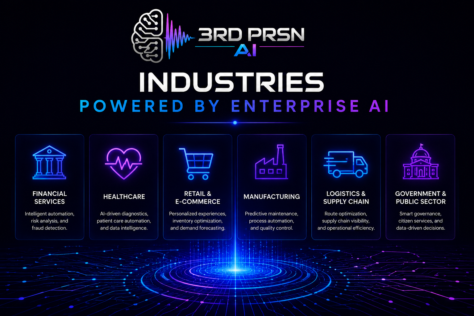 3RD PRSN AI gallery image