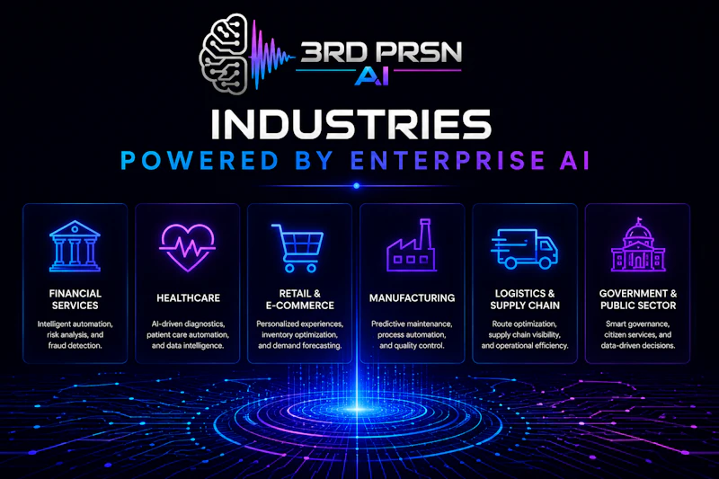 3RD PRSN AI screenshot 1