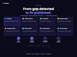 Surfedo gallery image