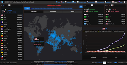 COVID-19 Tracker, Stats, and Mobility gallery image