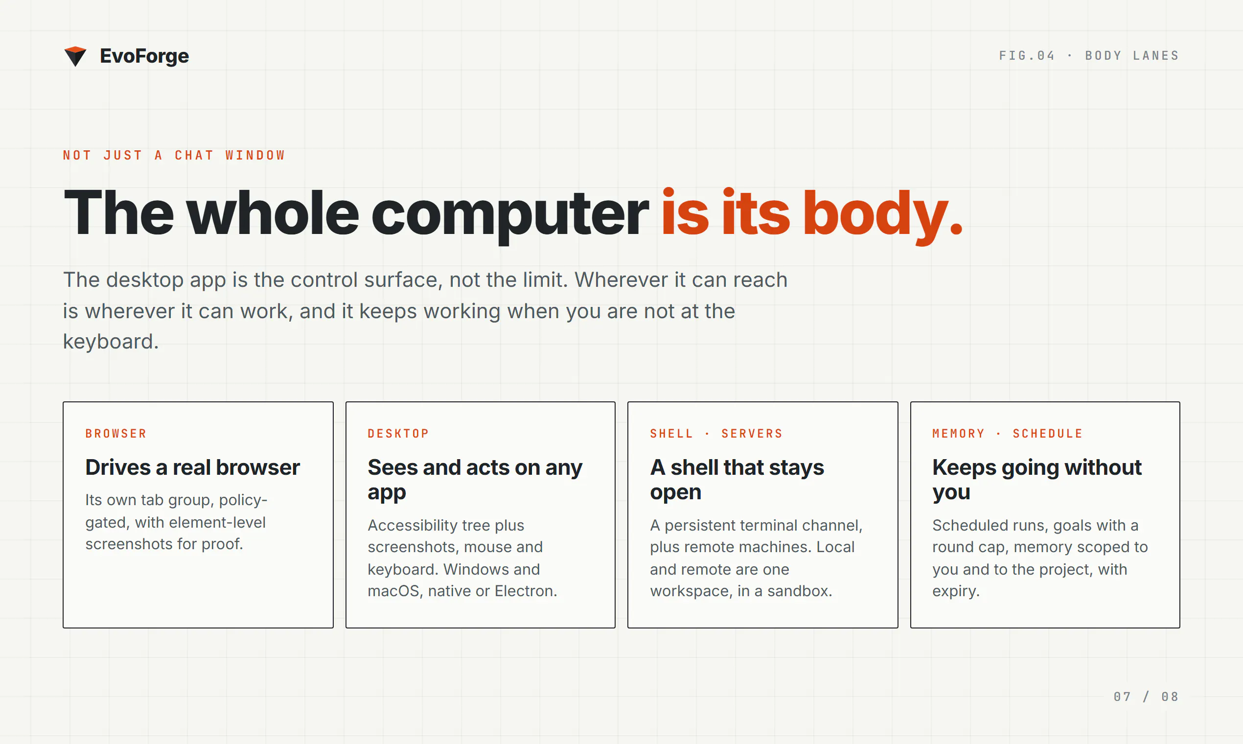 EvoForge — Personal AGI on your computer gallery image