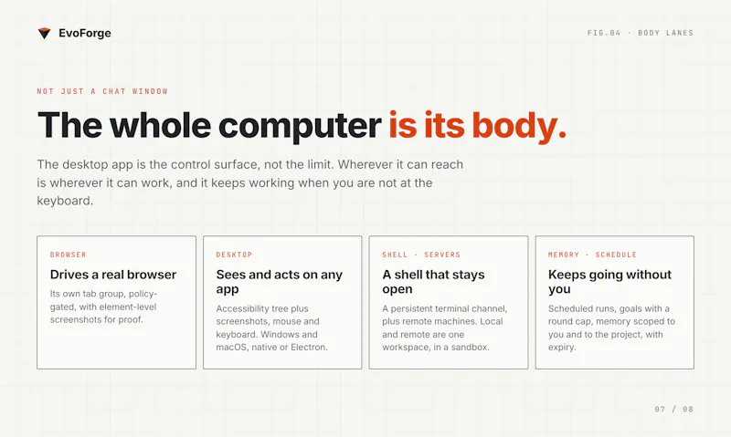 EvoForge — Personal AGI on your computer screenshot 7