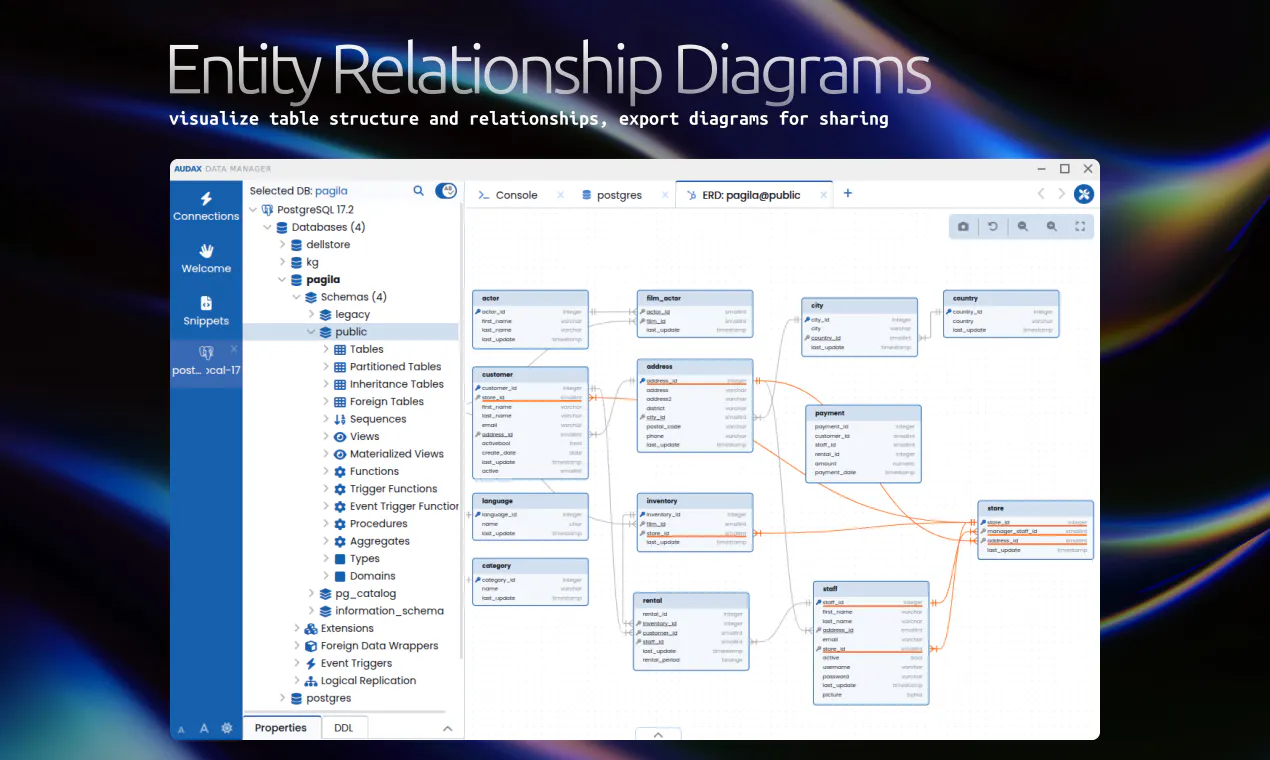 Audax Data Manager gallery image