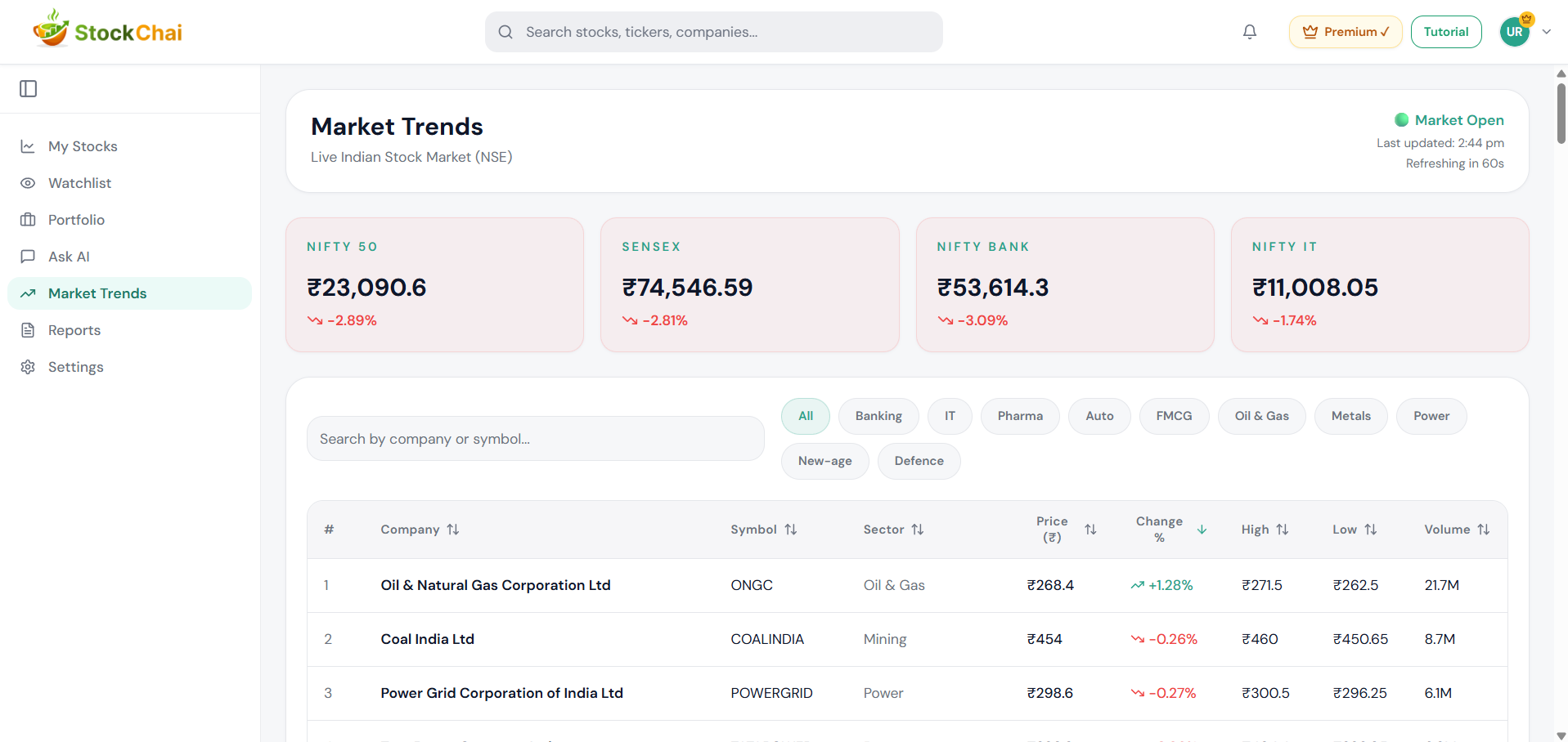 StockChai gallery image