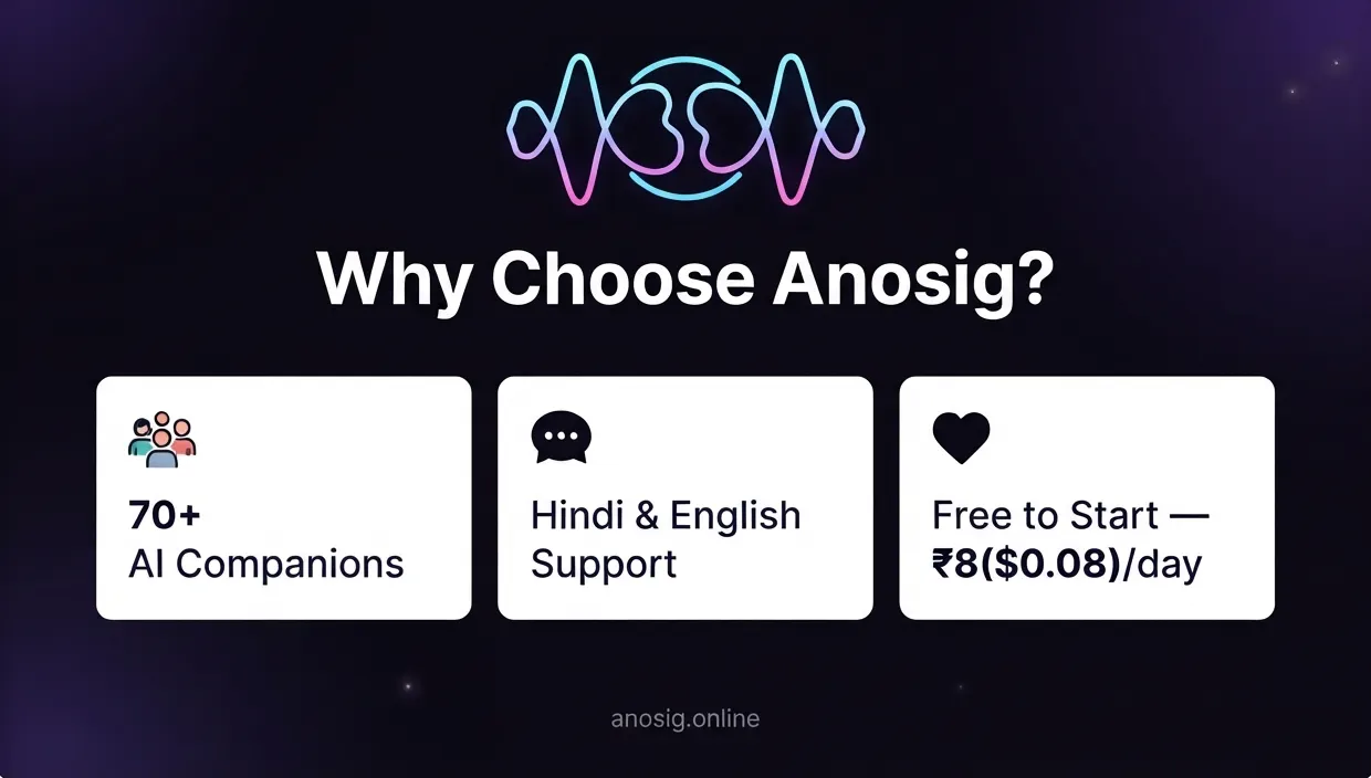 Anosig gallery image