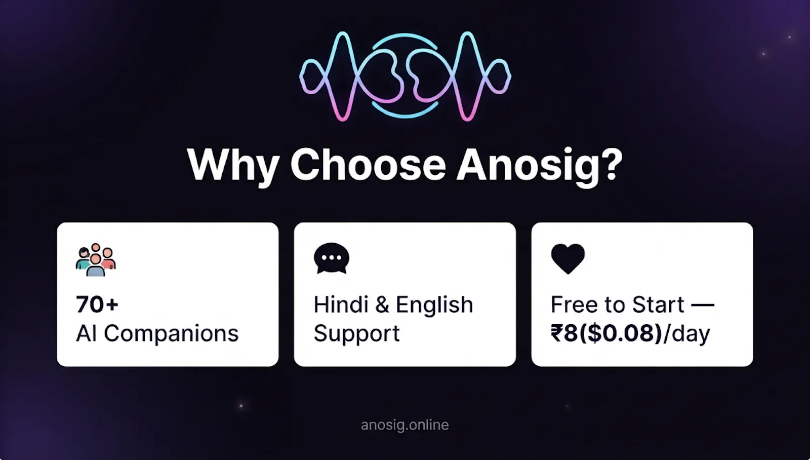 Anosig screenshot 3